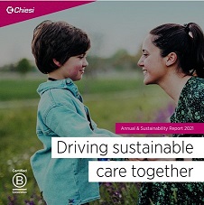 Sust2022